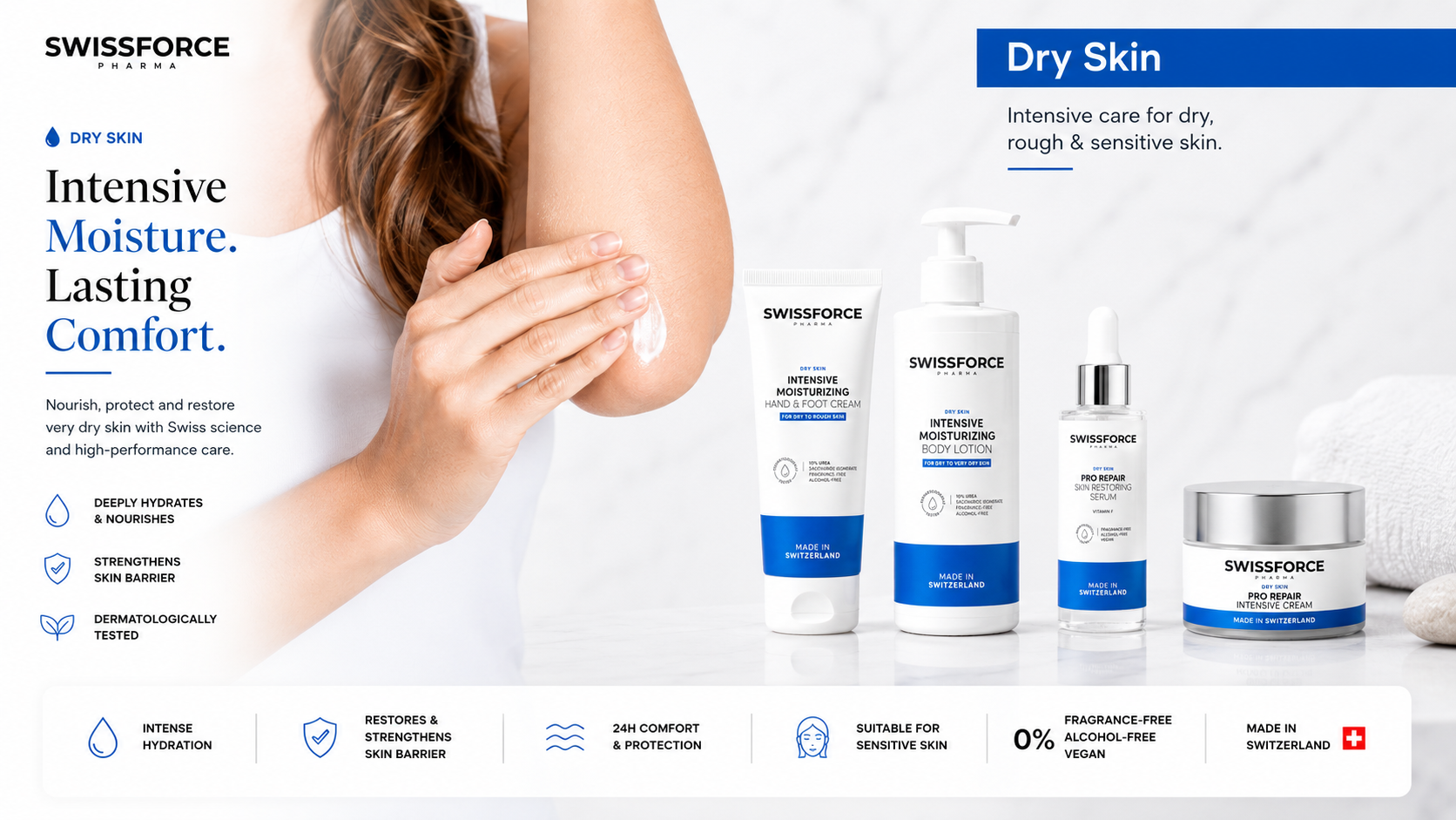 DRY SKIN COLLECTION