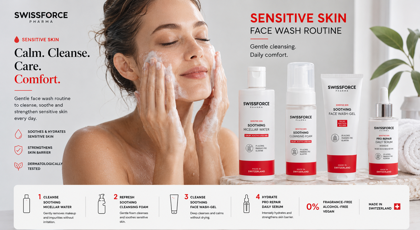 SENSITIVE SKIN COLLECTION
