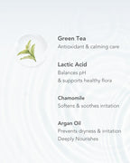 Gel Nettoyant Intime Doux 250 ml