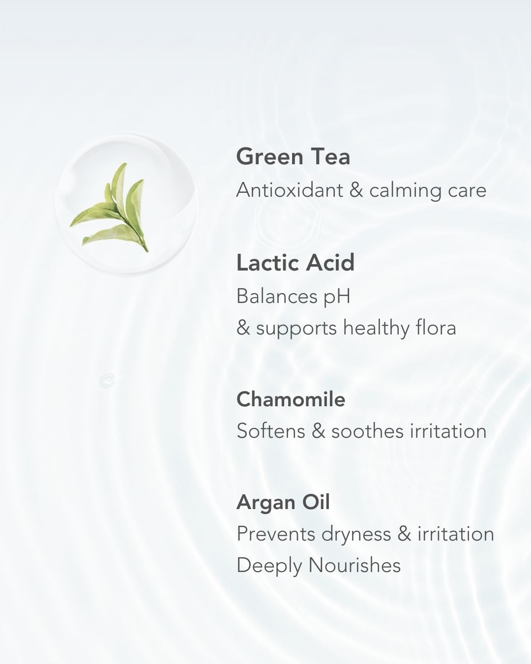 Gel Nettoyant Intime Doux 250 ml