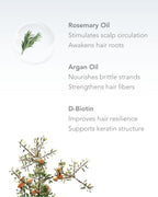 Huile Fortifiante Cheveux 75 ml