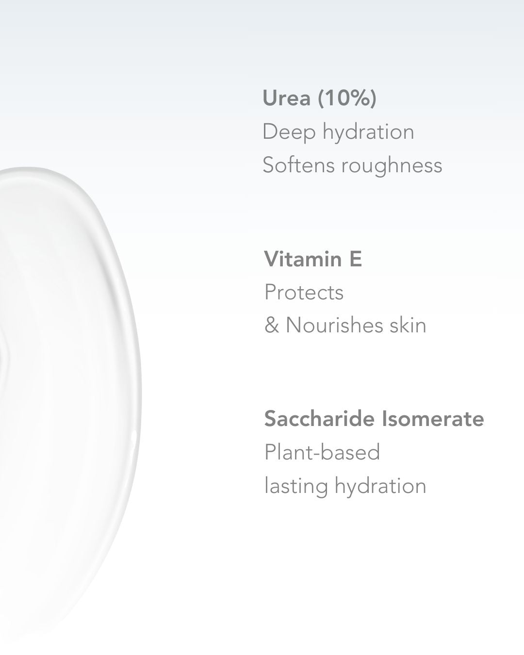 Loción Corporal Hidratante Intensiva 250 ml