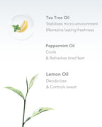 Spray Protecteur Pro Active pour Pieds 100 ml