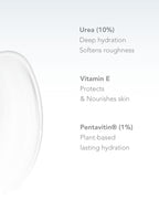 Lotion Corps Hydratation Intensive 250 ml