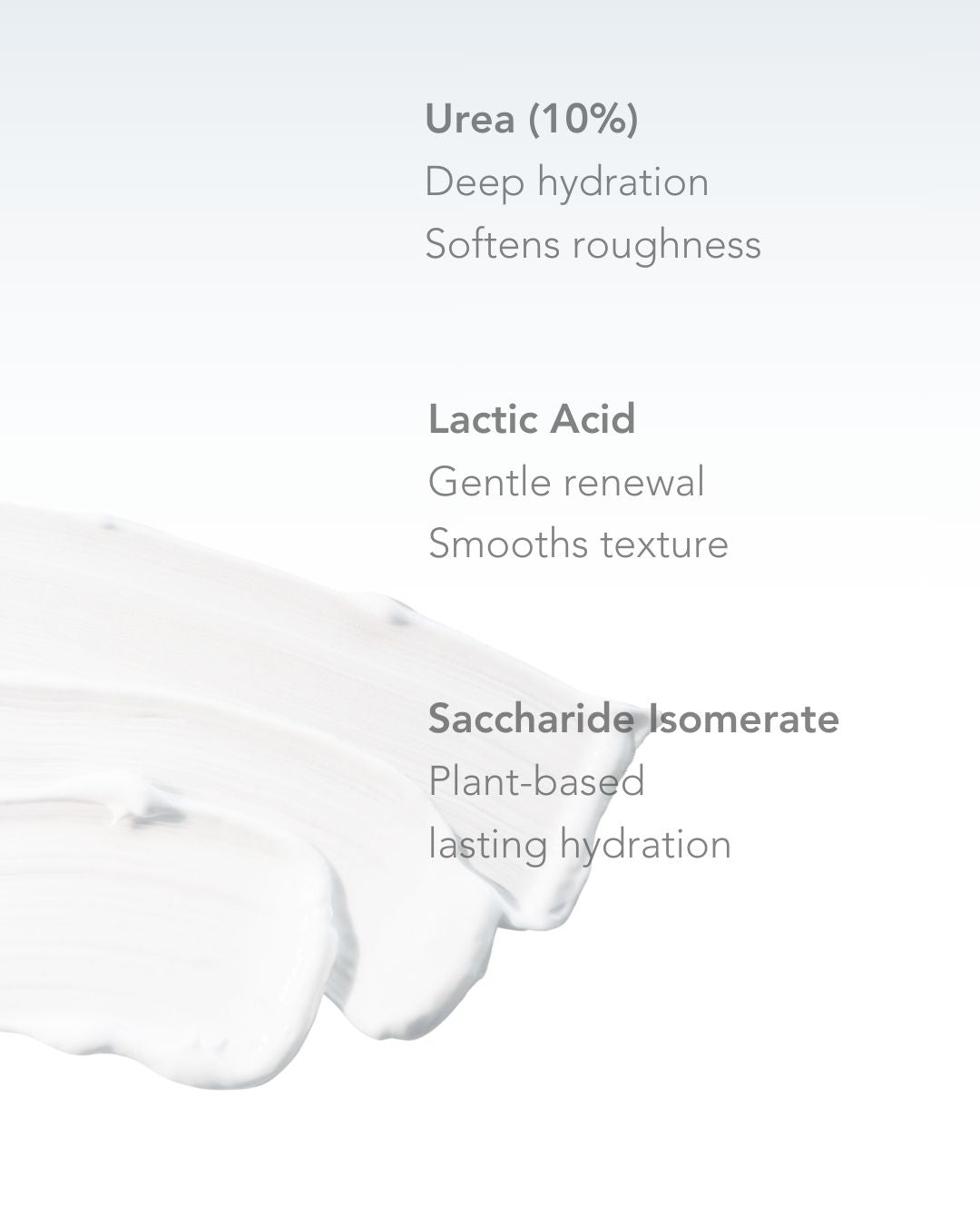 Crema Hidratante Intensiva para Manos y Pies 100 ml
