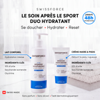 The SWISSFORCE Post-Sport Reset Hydration Duo