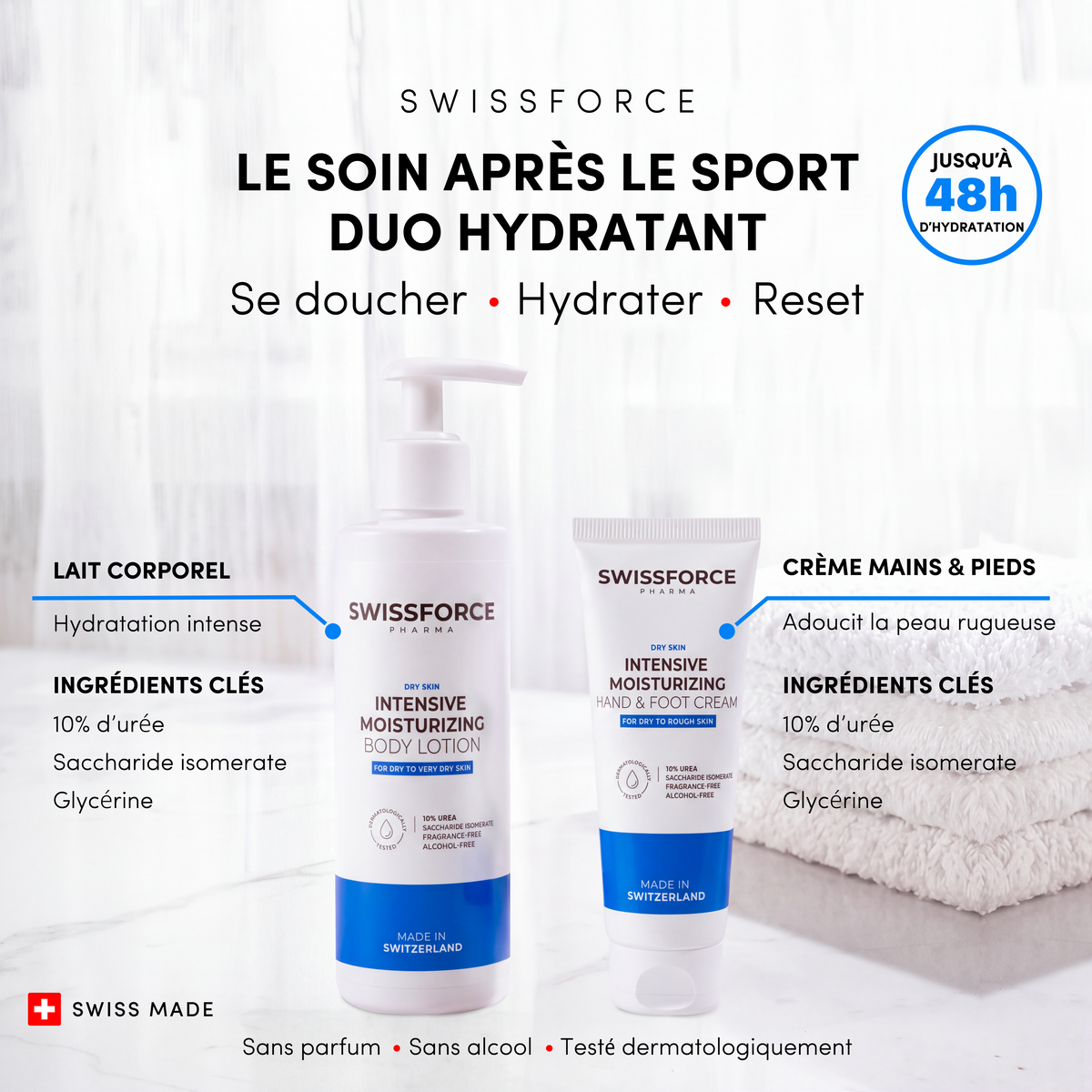 SWISSFORCE Post-Sport Reset Hydration Duoet