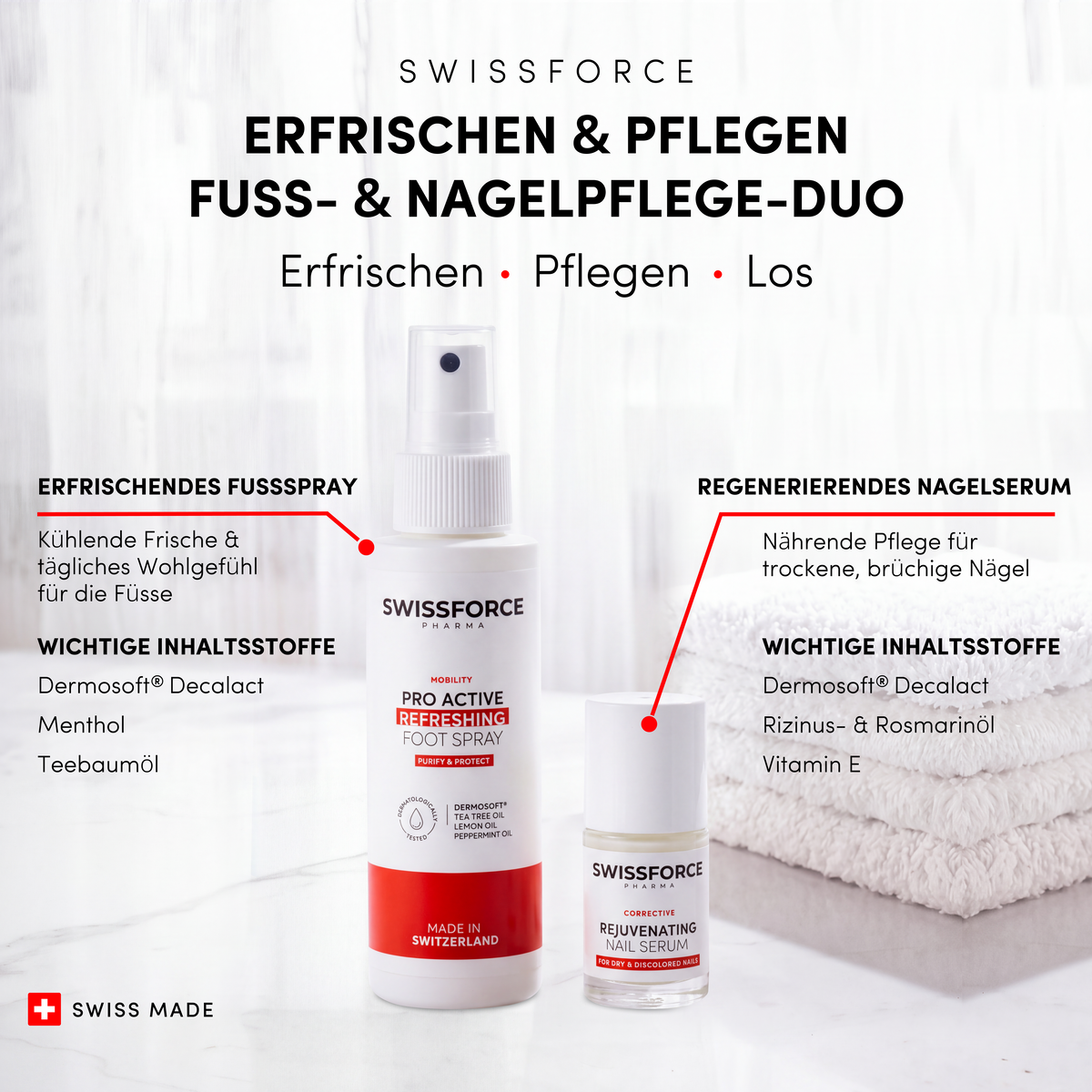 SWISSFORCE – duo för uppfräschning och näring för fötter och naglar