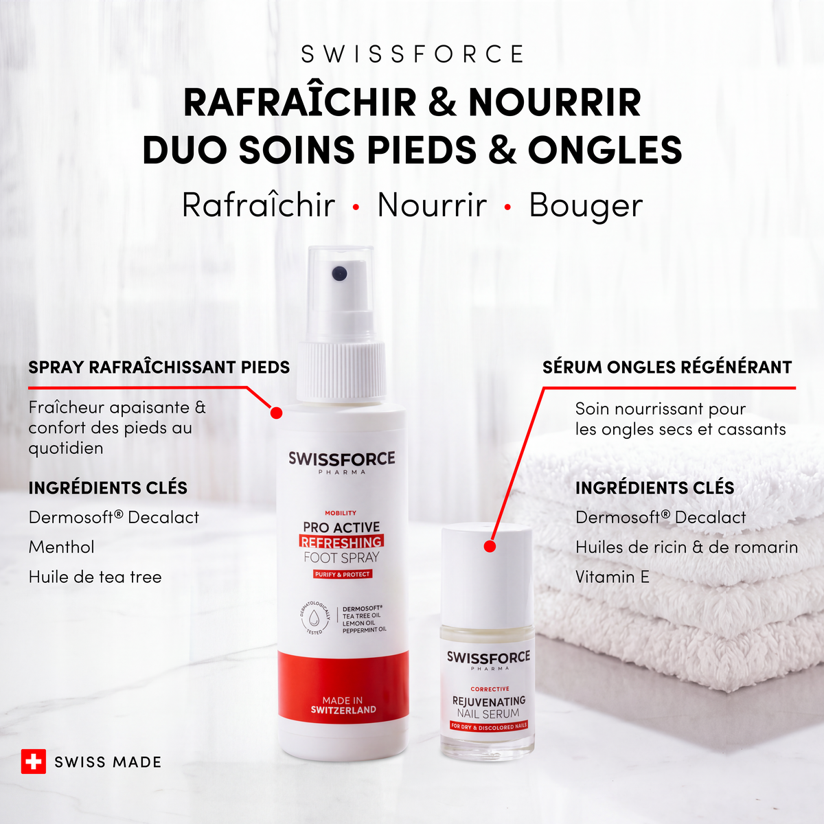 SWISSFORCE – duo för uppfräschning och näring för fötter och naglar