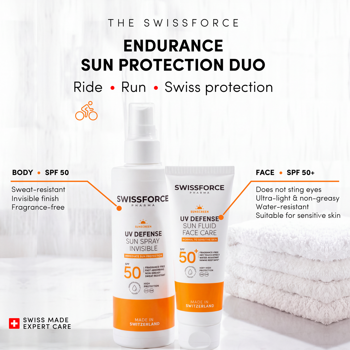 Le coffret de protection solaire Endurance SWISSFORCE — Visage et corps