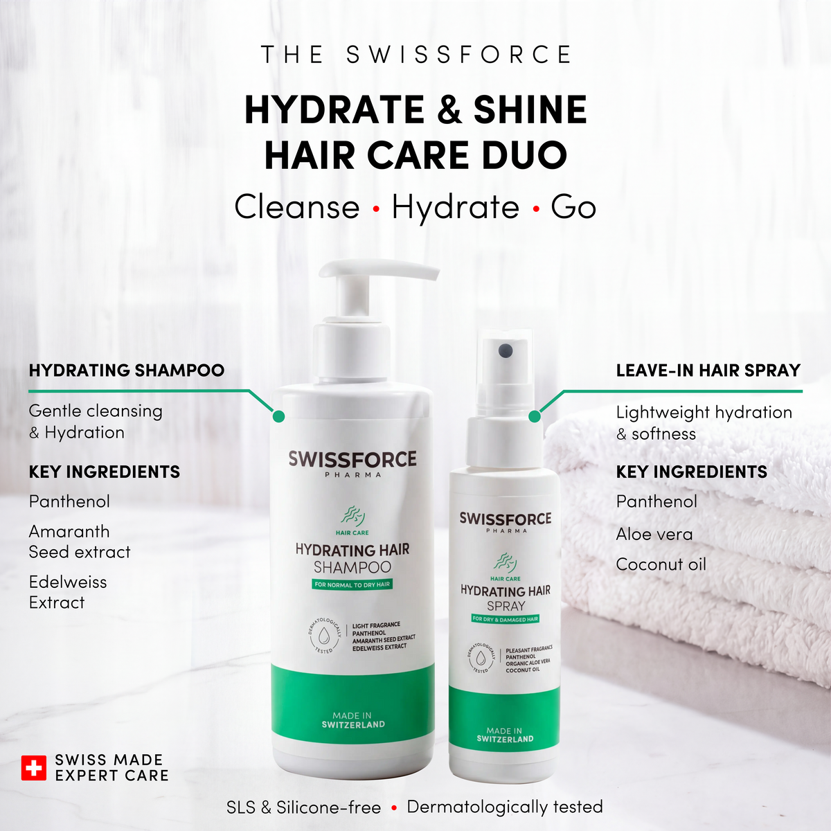 The SWISSFORCE – Hydration & Shine Hair Care Duo