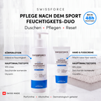The SWISSFORCE Post-Sport Reset Hydration Duo
