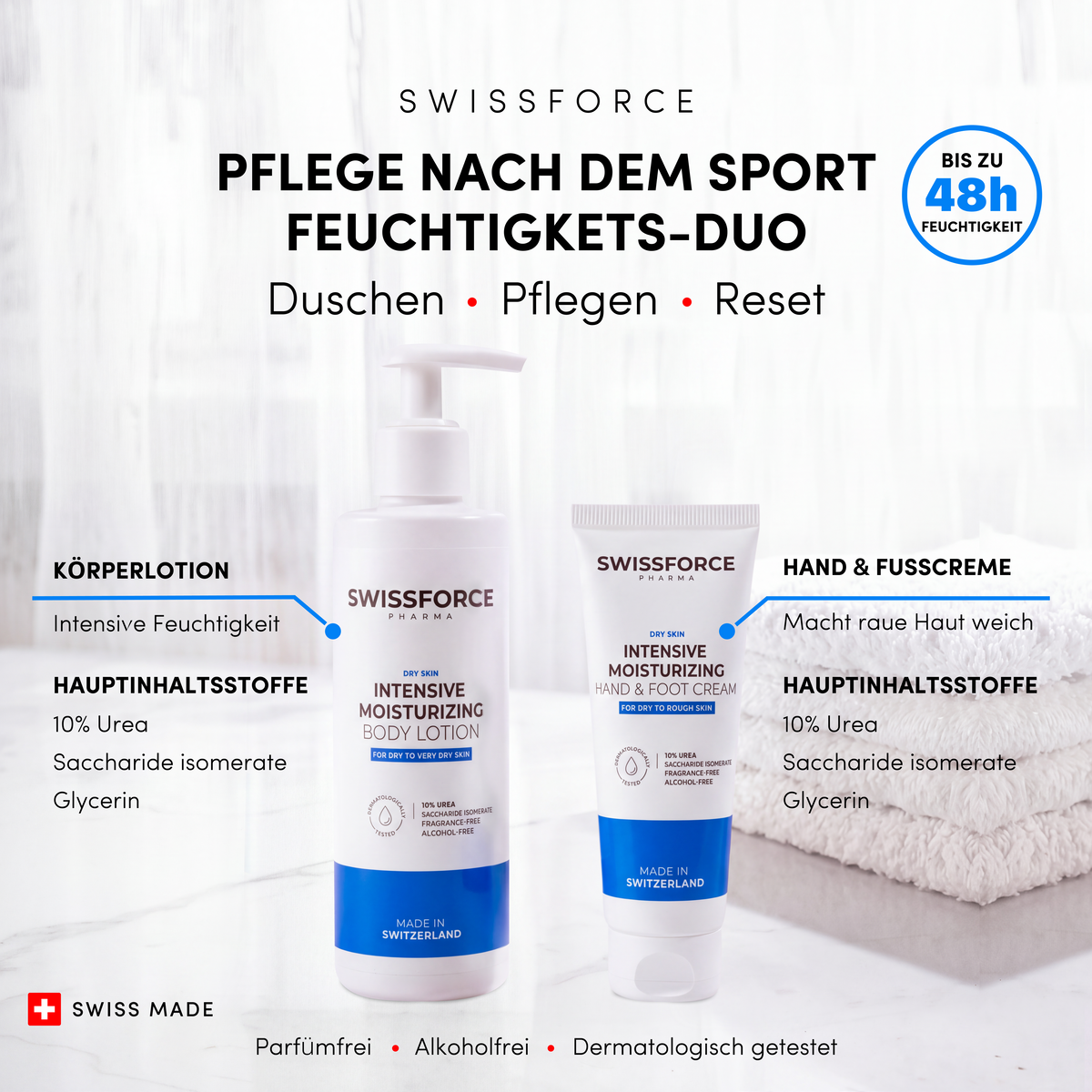 SWISSFORCE Post-Sport Reset Hydration Duoet