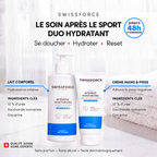 The SWISSFORCE Post-Sport Reset Hydration Duo
