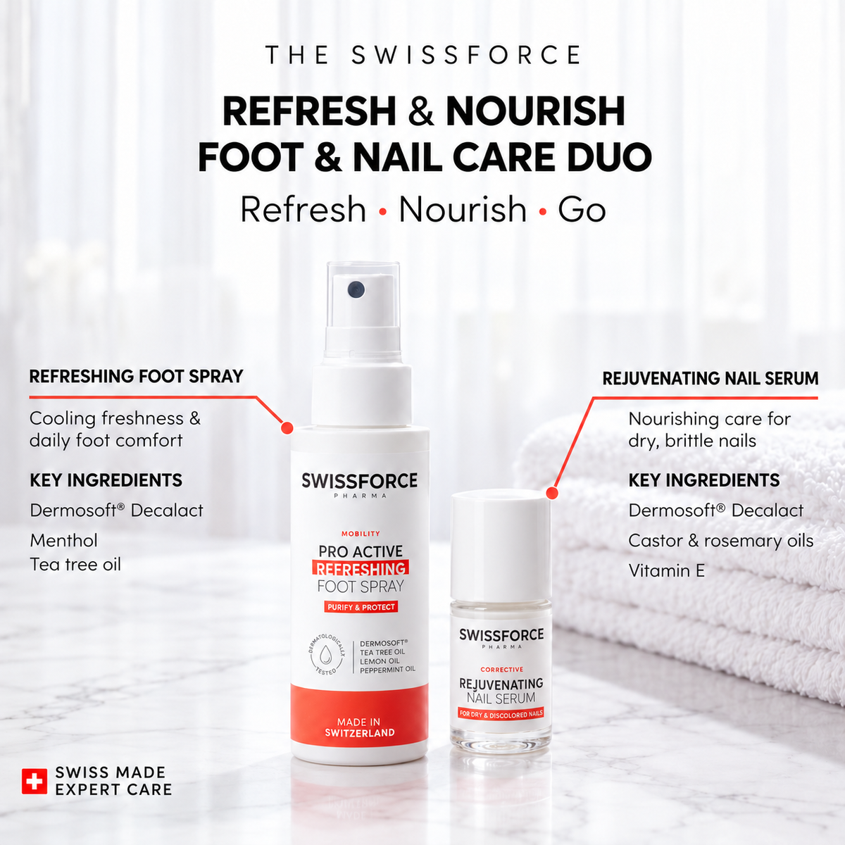 The SWISSFORCE – Refresh & Nourish Foot & Nail Care Duo