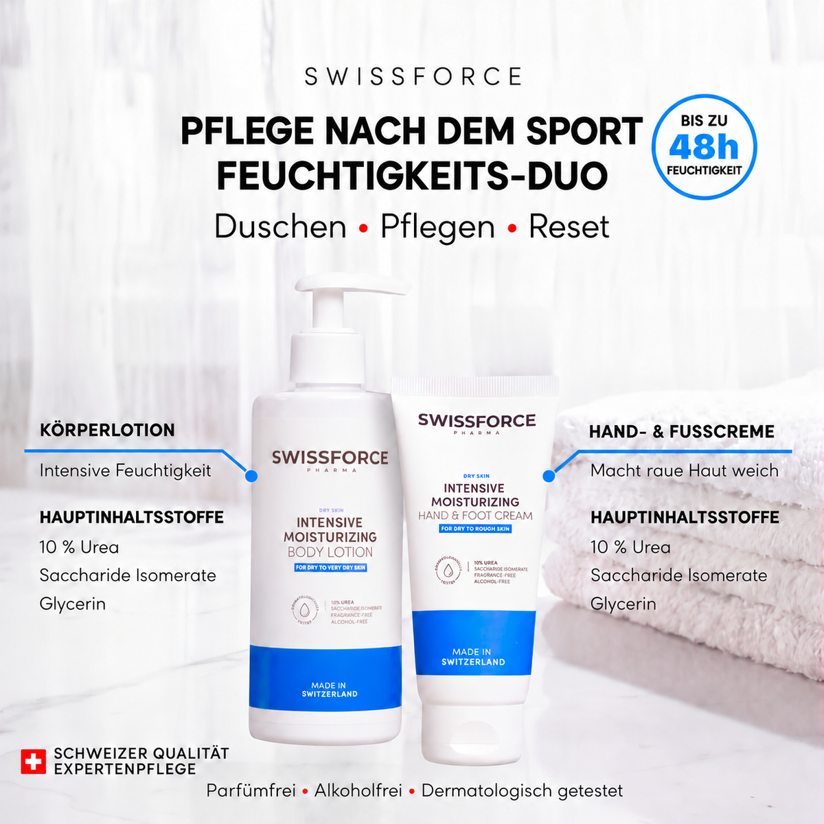 The SWISSFORCE Post-Sport Reset Hydration Duo