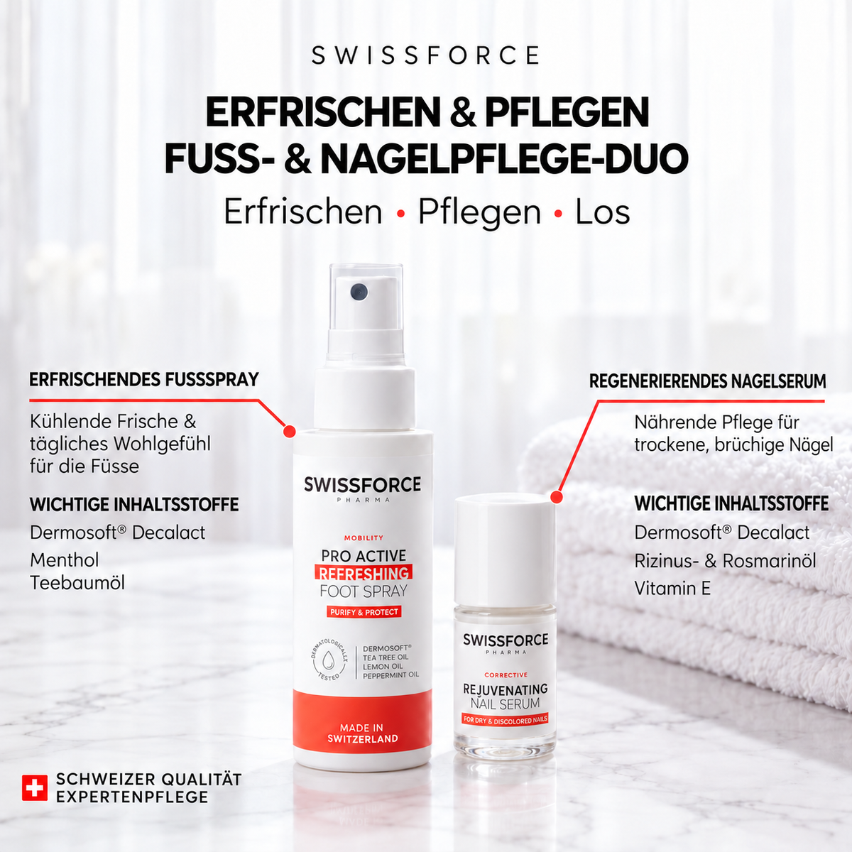 The SWISSFORCE – Refresh & Nourish Foot & Nail Care Duo