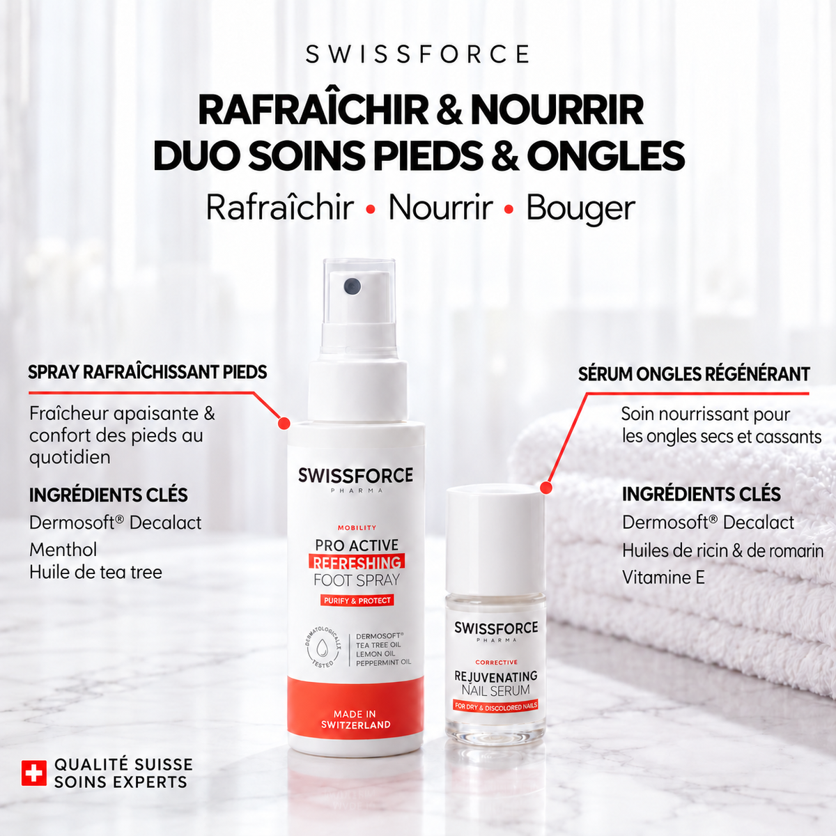 The SWISSFORCE – Refresh & Nourish Foot & Nail Care Duo