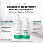 The SWISSFORCE Scalp Reset – Scalp Care Duo