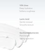 Intensive Moisturising Body Lotion 250 ml