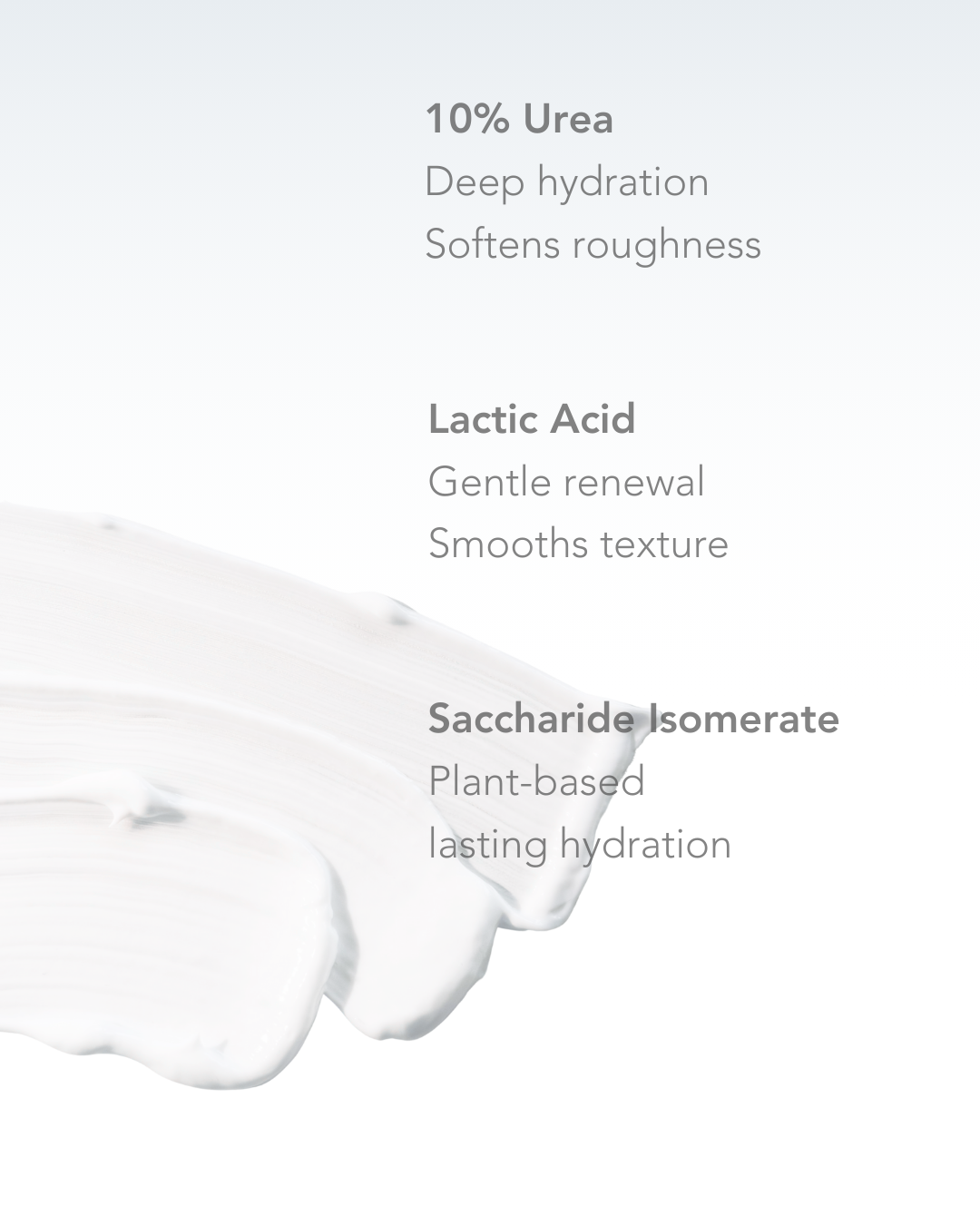 Intensive Moisturising Hand & Foot Cream 100 ml